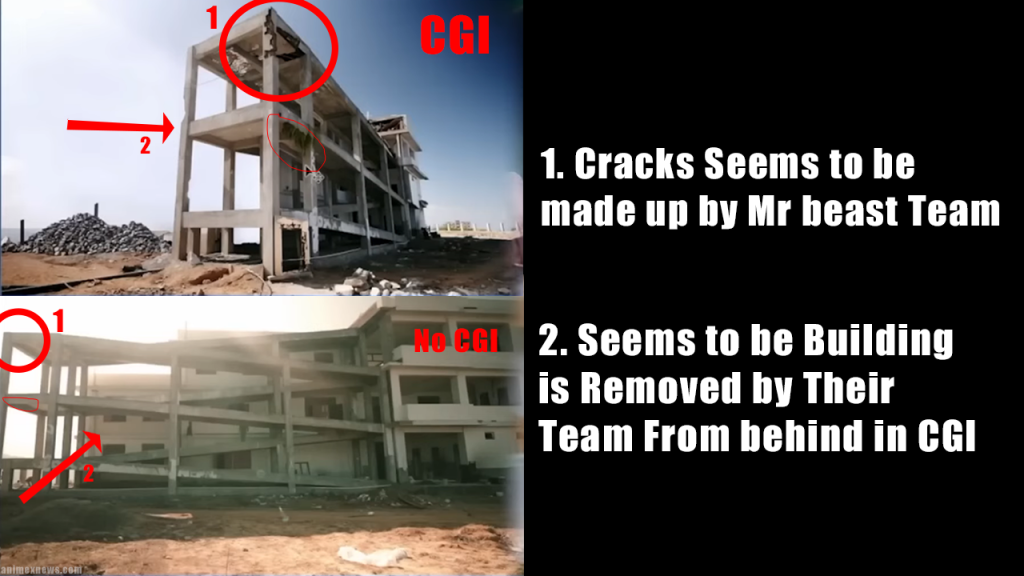 MrBeast's Nepal Hospital Project: Philanthropy or Performance? 2 MrBeasts Nepal Hospital Project: Philanthropy or Performance?